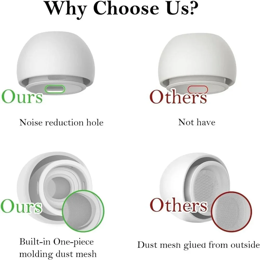 4 Pairs Replacement Ear Tips for AirPods Pro and AirPods Pro 2 with Noise Reduct